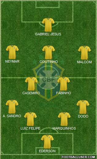 Brazil Formation 2018