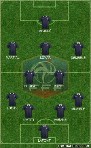 France Formation 2018