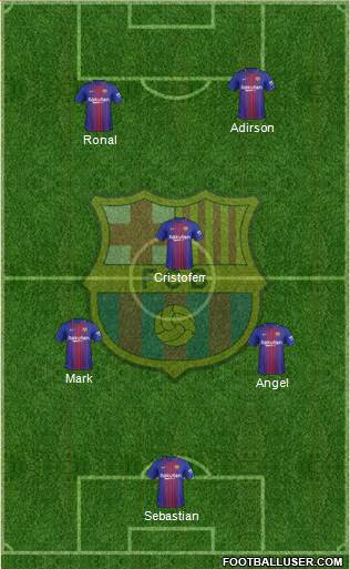 F.C. Barcelona Formation 2018