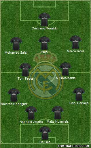 Real Madrid C.F. Formation 2018