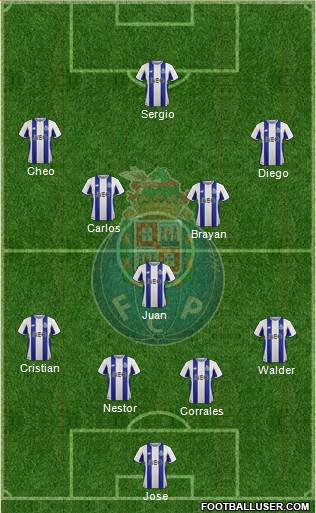 Futebol Clube do Porto - SAD Formation 2018