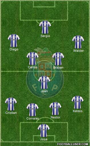 Futebol Clube do Porto - SAD Formation 2018