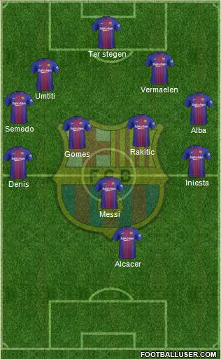 F.C. Barcelona Formation 2018