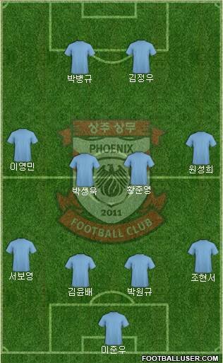 Gwangju Sangmu Bulsajo Formation 2018