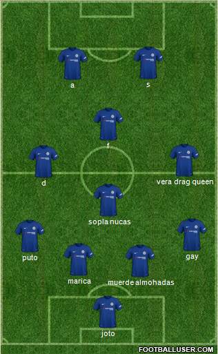 Chelsea Formation 2018