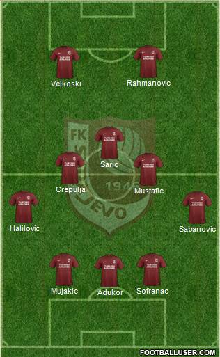 FK Sarajevo Formation 2018