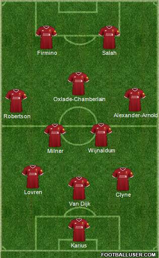 Liverpool Formation 2018