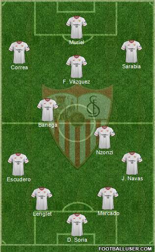 Sevilla F.C., S.A.D. Formation 2018