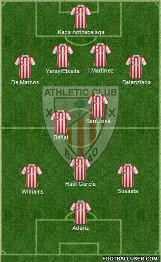Athletic Club Formation 2018