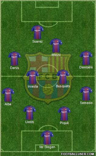 F.C. Barcelona Formation 2018