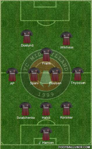 Football Club Midtjylland 1999 Formation 2018