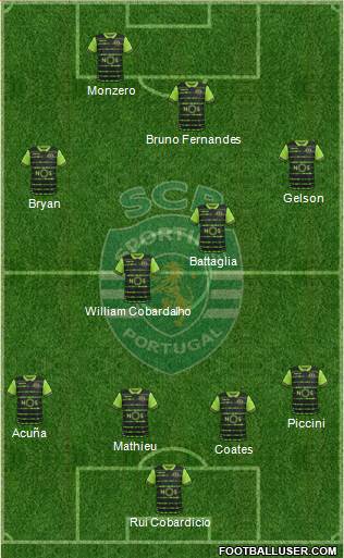 Sporting Clube de Portugal - SAD Formation 2018