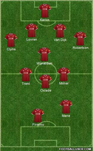 Liverpool Formation 2018