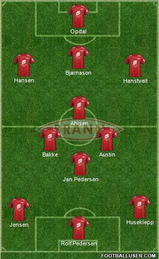 SK Brann 3-4-3 football formation