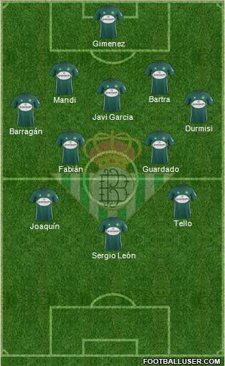 Real Betis B., S.A.D. Formation 2018