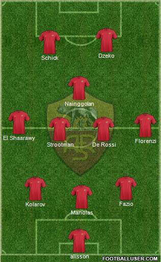 AS Roma Formation 2018