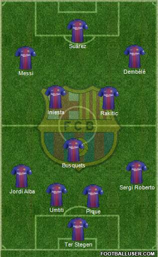F.C. Barcelona Formation 2018