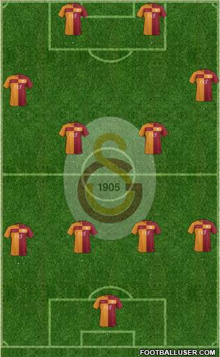Galatasaray SK Formation 2018