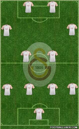 Galatasaray SK Formation 2018