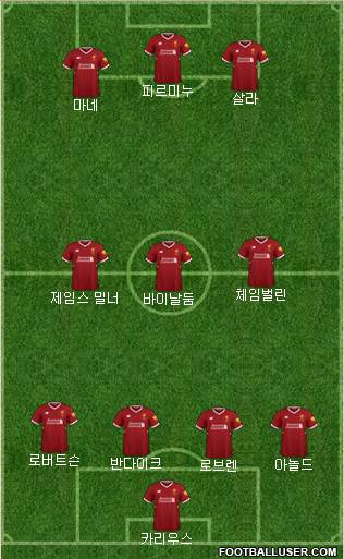 Liverpool Formation 2018