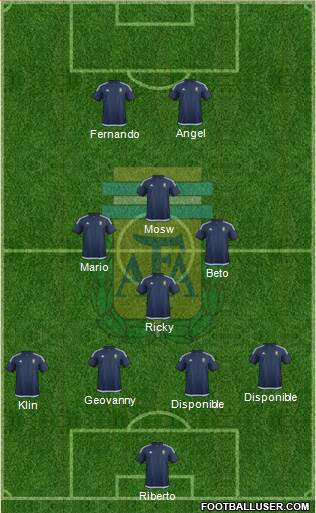 Argentina Formation 2018