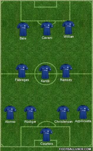 Chelsea Formation 2018
