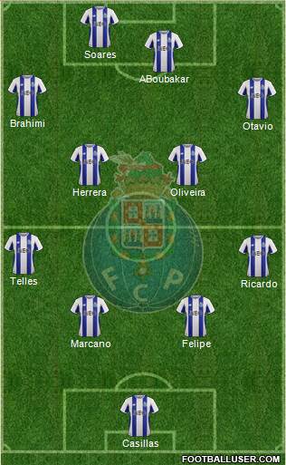 Futebol Clube do Porto - SAD Formation 2018