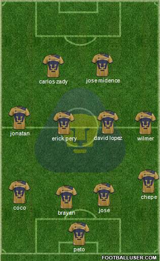 Club Pumas de Cuernavaca Formation 2018