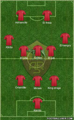 AS Roma Formation 2018