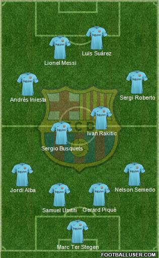 F.C. Barcelona Formation 2018