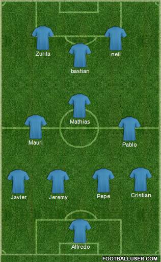 Dream Team Formation 2018