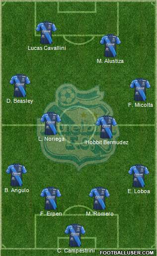 Club Puebla de la Franja 4-4-2 football formation