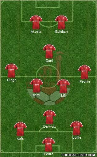 Hapoel Be'er-Sheva Formation 2018