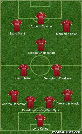 Liverpool Formation 2018