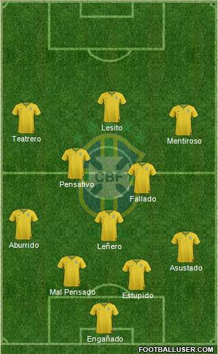 Brazil Formation 2018