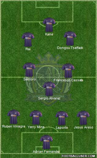 Sanfrecce Hiroshima Formation 2018