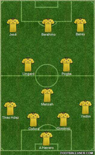 Columbus Crew Formation 2018