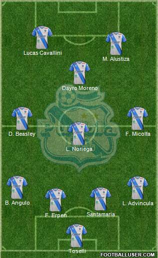 Club Puebla de la Franja football formation