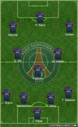 Paris Saint-Germain Formation 2018