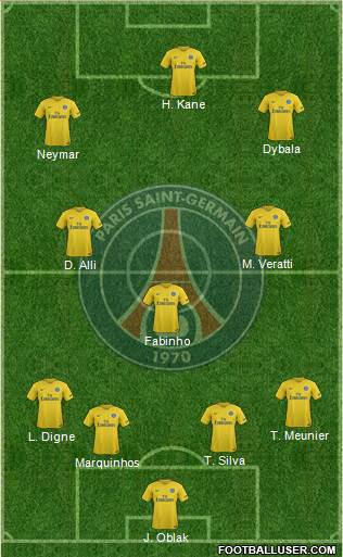 Paris Saint-Germain Formation 2018