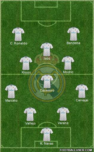 Real Madrid C.F. Formation 2018