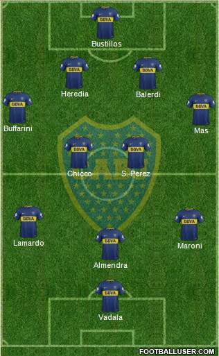 Boca Juniors Formation 2018