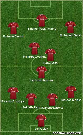 Liverpool Formation 2018