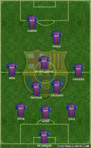 F.C. Barcelona Formation 2018