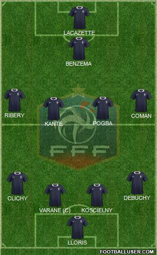 France Formation 2018