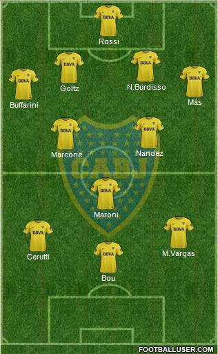 Boca Juniors Formation 2018