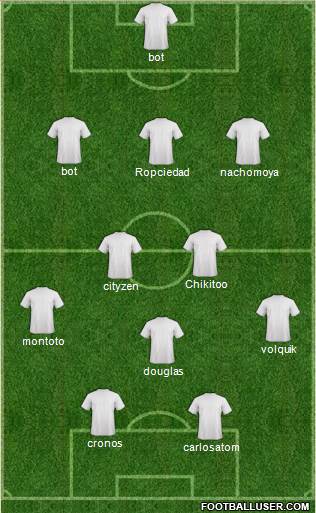 Championship Manager Team Formation 2018