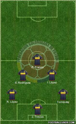 Colombia Formation 2018