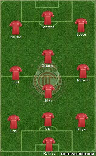 Deportivo Toluca Formation 2018