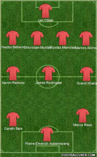 Dream Team Formation 2018